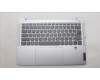 Lenovo COVER UpperCase_GRE C82XD FP CG BL AL für Lenovo IdeaPad Slim 5 14ABR8 (82XE)