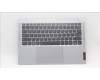 Lenovo COVER UpperCase_ENG C82XD NFP CG BL PL für Lenovo IdeaPad Slim 5 14ABR8 (82XE)