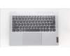 Lenovo COVER UpCase_EUROENGC82XD NFP CG NBL PL für Lenovo IdeaPad Slim 5 14ABR8 (82XE)