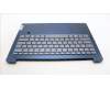 Lenovo COVER UpCase_EUROENG C82XD FP AB BL AL für Lenovo IdeaPad Slim 5 14ABR8 (82XE)