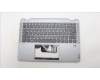 Lenovo COVER Upper Case ASM_ARA W 82Y0 AG für Lenovo Flex 5 14IRU8 (82Y0)