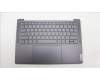 Lenovo COVER Upper Case ASM_ARA H82Y7STGYNPS für Lenovo Yoga 7 Pro 14IRH8 (82Y7)