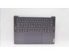 Lenovo COVER Upper Case ASM_GER H 82Y7 STGYNPS für Lenovo Yoga 7 Pro 14IRH8 (82Y7)