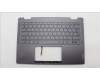 Lenovo COVER Upper Case ASM_BUL H 82YL NFP STGY für Lenovo Yoga 7 14IRL8 (82YL)