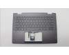 Lenovo COVER Upper Case ASM_ARA H 82YM NFP STGY für Lenovo Yoga 7 14ARP8 (82YM)
