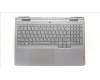 Lenovo COVER Upper Case ASM_RUS C 82XV BL für Lenovo LOQ 15APH8 (82XT)
