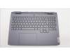 Lenovo COVER Upper Case ASM_SWS C 82XV BL für Lenovo LOQ 15APH8 (82XT)