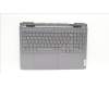 Lenovo COVER Upper Case ASM_ENG C 82XV RGB für Lenovo LOQ 15APH8 (82XT)