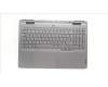 Lenovo COVER Upper Case ASM_FRA/ARA C 82XV RGB für Lenovo LOQ 15IRH8 (82XV/83EU)