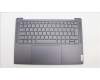 Lenovo COVER Upper Case ASM_POR H 83AU STGY NPS für Lenovo Yoga 7 Pro 14ARP8 (83AU)