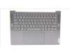 Lenovo COVER Upper Case ASM_RUS H 83AU STGY NPS für Lenovo Yoga 7 Pro 14ARP8 (83AU)