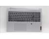 Lenovo COVER UpCase_RUS C82XF FP CG BL ALDF für Lenovo IdeaPad Slim 5 16IAH8 (83BG)