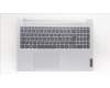 Lenovo COVER UpCase_ITA C82XF NFP CG BL ALDF für Lenovo IdeaPad Slim 5 16IAH8 (83BG)