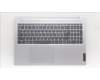 Lenovo COVER UpCase_NORDIC C82XF NFPCG BL ALDF für Lenovo IdeaPad Slim 5 16IAH8 (83BG)