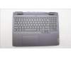 Lenovo COVER Upper Case ASM_EURO ENG C 82XW RGB für Lenovo LOQ 16IRH8 (82XW)