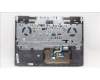 Lenovo COVER Upper Case ASM_RUS C 82XW RGB für Lenovo LOQ 16IRH8 (82XW)