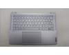 Lenovo COVER Upper Case ASM_CZE/SLKH82X3NFPMIGY für Lenovo Yoga Slim 6-14APU8 (82X3)