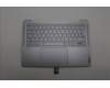 Lenovo COVER Upper Case ASM_POR_H 82X3 NFPMIGY für Lenovo Yoga Slim 6-14APU8 (82X3)