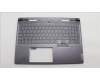 Lenovo COVER Upper Case ASM_ENG C 82Y3 BLWH für Lenovo Legion S7-16IRH8 (82Y3)