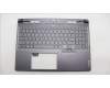 Lenovo COVER Upper Case ASM_EURO ENG C 82Y3BLWH für Lenovo Legion S7-16IRH8 (82Y3)