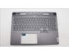 Lenovo COVER Upper Case ASM_POR C 82Y3 BLWH für Lenovo Legion S7-16IRH8 (82Y3)