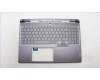 Lenovo COVER Upper Case ASM_ITA C 82Y4 RGB für Lenovo Legion Slim 7-16APH8 (82Y4)