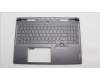 Lenovo COVER Upper Case ASM_RUS C 82Y3 RGB für Lenovo Legion S7-16IRH8 (82Y3)