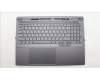 Lenovo COVER Upper Case ASM_RUS L21J8 FPSG BL für Lenovo ThinkBook 16p G4 IRH (21J8)