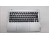 Lenovo COVER UpperCase_FRA C82XD NFP CG NBL AL für Lenovo IdeaPad Slim 5 14ABR8 (82XE)
