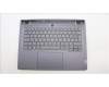 Lenovo COVER Upper Case ASM_SWS L82Y5 FP SG BL für Lenovo Legion Slim 5-14APH8 (82Y5)