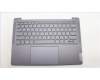 Lenovo COVER Upper Case ASM_ARA_H 83E0_NFP_STGY für Lenovo Yoga Slim 6 14IRH8 (83E0)