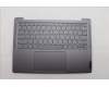 Lenovo COVER Upper Case ASM_GRE_H 83E0_NFP_STGY für Lenovo Yoga Slim 6 14IRH8 (83E0)