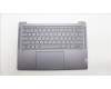 Lenovo COVER Upper Case ASM_HBW_H 83E0_NFP_STGY für Lenovo Yoga Slim 6 14IRH8 (83E0)