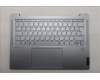 Lenovo COVER Upper Case ASM_HUN_H 83E0_FP_MIGY für Lenovo Yoga Slim 6 14IRH8 (83E0)