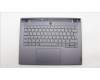 Lenovo COVER Upper Case ASM_NORDIC L82Y5 FPSGBL für Lenovo Legion Slim 5-14APH8 (82Y5)