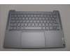 Lenovo COVER Upper Case ASM_HUN_H 83E0_NFP_MIGY für Lenovo Yoga Slim 6 14IRH8 (83E0)