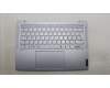 Lenovo COVER Upper Case ASM_ITA_H 83E0_NFP_MIGY für Lenovo Yoga Slim 6 14IRH8 (83E0)
