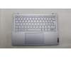 Lenovo COVER Upper Case ASM_SWS_H 83E0_NFP_MIGY für Lenovo Yoga Slim 6 14IRH8 (83E0)