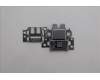 Lenovo COVER FRU LT4E0_RJ45_DOOR_WLAN_GR_ASSY für Lenovo ThinkPad T14 G6 (21QJ)