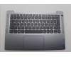 Lenovo COVER Upper Case ASM_ITA L 83EQFPAGN für Lenovo IdeaPad Slim 3-14IAH8 (83EQ)