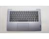 Lenovo COVER Upper Case ASM_UKE L 83EQNFPAGN für Lenovo IdeaPad Slim 3-14IAH8 (83EQ)