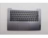 Lenovo COVER Upper Case ASM_ARA L 83ELNFPAGN für Lenovo IdeaPad Slim 3 14IRH8 (83EL)