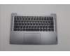 Lenovo COVER Upper Case ASM_SWS L 83ELNFPAGN für Lenovo IdeaPad Slim 3 14IRH8 (83EL)