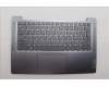 Lenovo COVER Upper Case ASM_NORDIC L 83ELNFPAG für Lenovo IdeaPad Slim 3 14IRH8 (83EL)