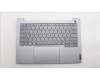 Lenovo COVER Upper Case ASM_ENG W21KJ AGBL für Lenovo ThinkBook 14 G6 ABP (21KJ)