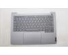 Lenovo COVER Upper Case ASM_FRA W21KJ AGBL für Lenovo ThinkBook 14 G6 ABP (21KJ)