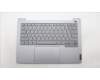 Lenovo COVER Upper Case ASM_GRE W21KJ AGBL für Lenovo ThinkBook 14 G6 ABP (21KJ)