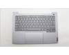 Lenovo COVER Upper Case ASM_POR W21KJ AGBL für Lenovo ThinkBook 14 G6 ABP (21KJ)