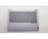 Lenovo COVER Upper Case ASM_RUS W21KJ AGBL für Lenovo ThinkBook 14 G6 ABP (21KJ)