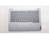Lenovo COVER Upper Case ASM_SPA W21KJ AGBL für Lenovo ThinkBook 14 G6 ABP (21KJ)